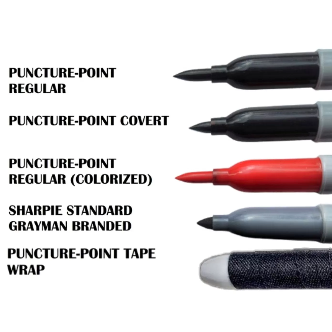 EDC Puncture Markers - Self Defense Marker and/or Grayman Sharpie