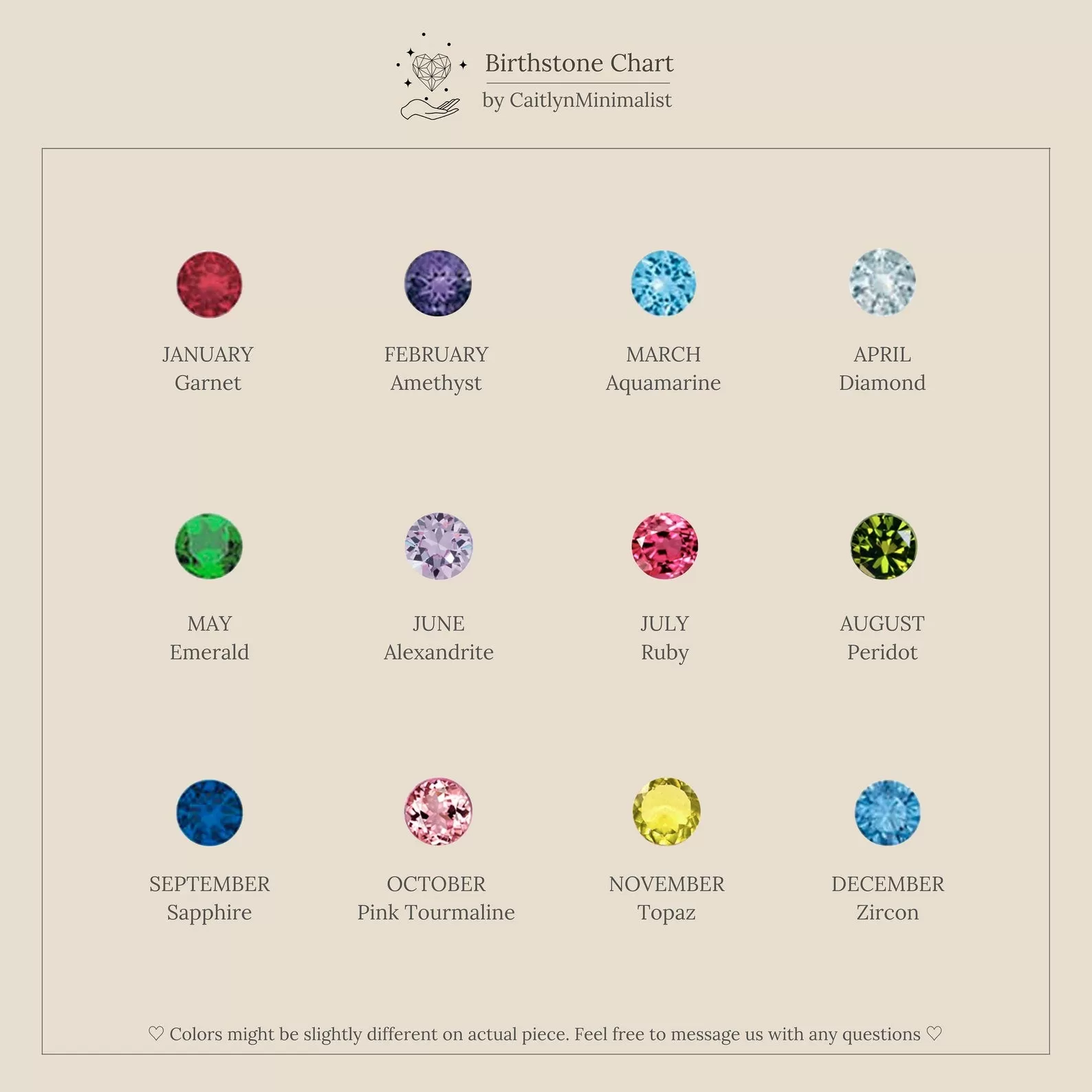 Mothers Birthstone Ring