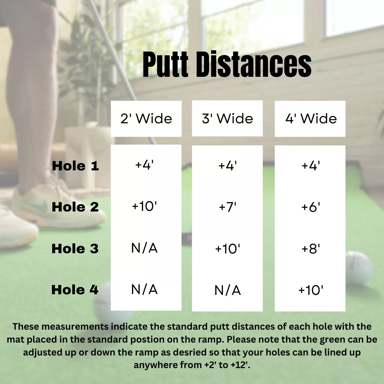 PuttUp Ramp   Putting Mat (Simulate Longer Putts)